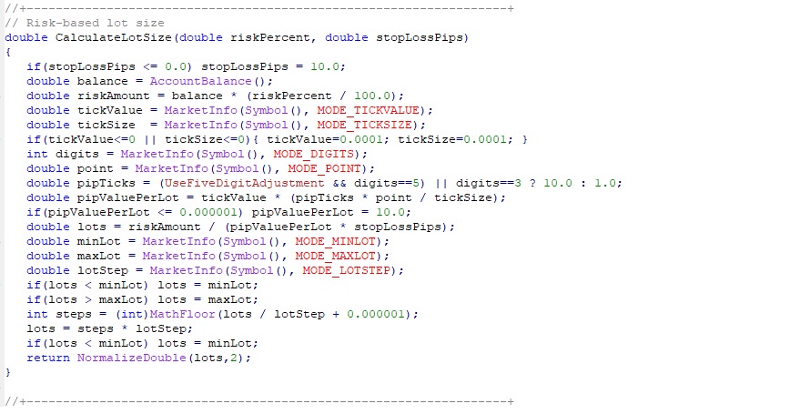 Tweezer Smart Money Management - MetaBacktest